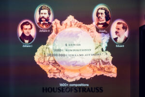 Digital display showing the four Strauss dynasty composers at House of Strauss.